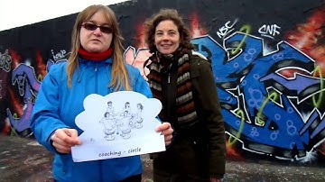 2015 12 12 Film u lab community berlin theory U in Practice