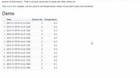 google charts table demo