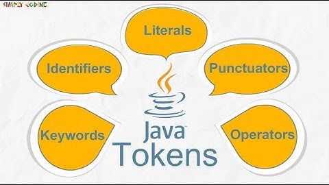 Java Tokens
