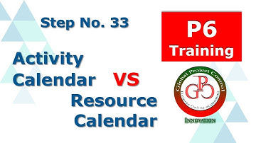 🔴 Activity Calendar In Comparison with Resource Calendar