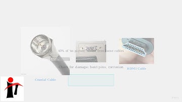 How to Fix Rogers NextBox Not Working – Cables, Outage Check & Full Reset