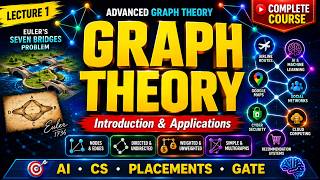 AGT 1.1 Introduction to Graph Theory  | Graphs Explained with Real-Life Examples |
