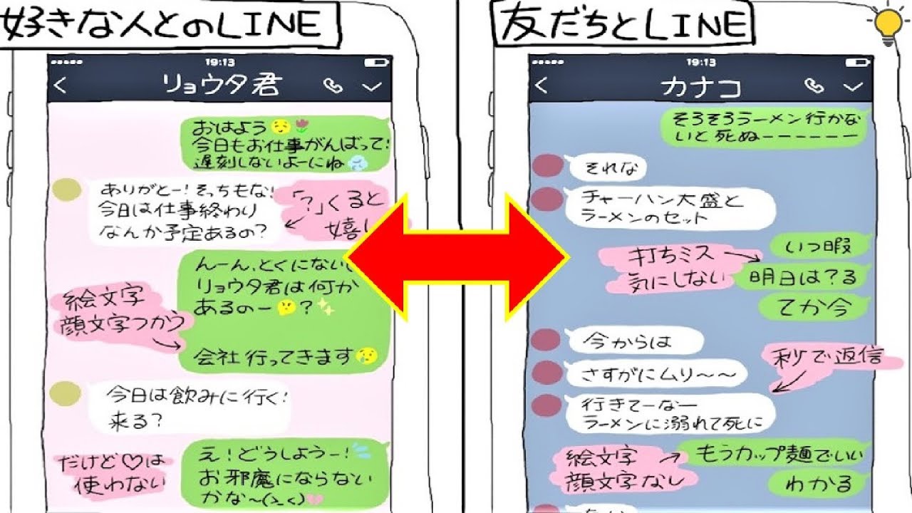 共感 片思いしている時の女子のあるある４選 知らない方がよかったとんでもない実態 恋愛雑学イラスト漫画に吹いたら負け 衝撃 Youtube