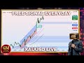 🔴 XAUUSD LIVE | Gold Live Trading Now | Real-Time XAU/USD Analysis &amp; Scalping | Gold Million