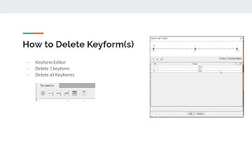 [Live2D Tutorial] Introduction to Tools and Technical Concepts Ep.06: Parameter IV
