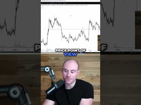 Video preview for Hedera Hashgraph mirrors Boeing's 90s pattern: accumulation, 900% rally, and now...support? Chart analysis suggests another monstrous run as its tech gets adopted. Watch for the breakout! #HederaHashgraph #HBAR #CryptoAnalysis #Blockchain #InvestmentStrategy #Crypto