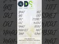 QDS Pro — India’s most trusted and result-driven test-prep institute for GMAT, CAT, GRE, SAT &amp; more.