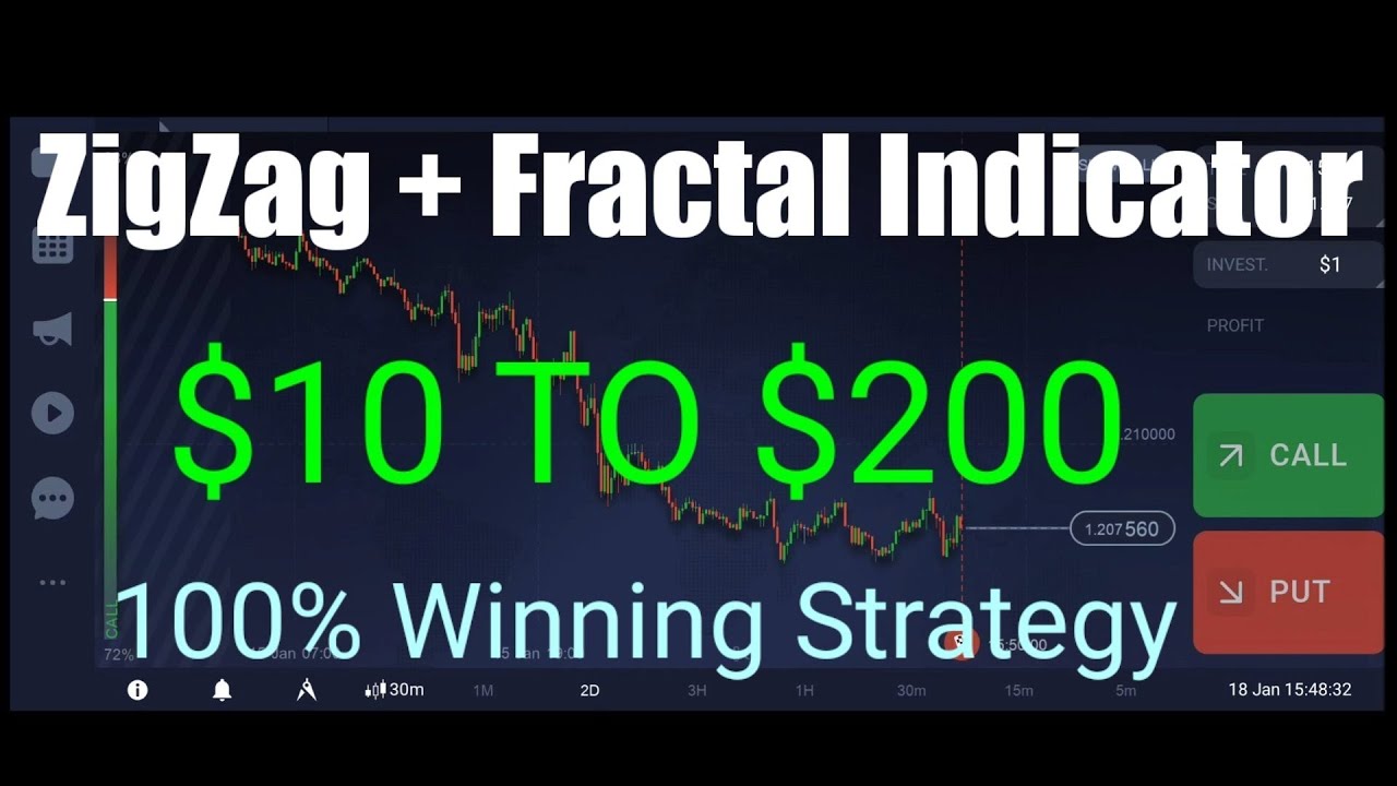 IQ Option - ZigZag Fractal Indicator - TRUSTED TRADERS 😎 - YouTube