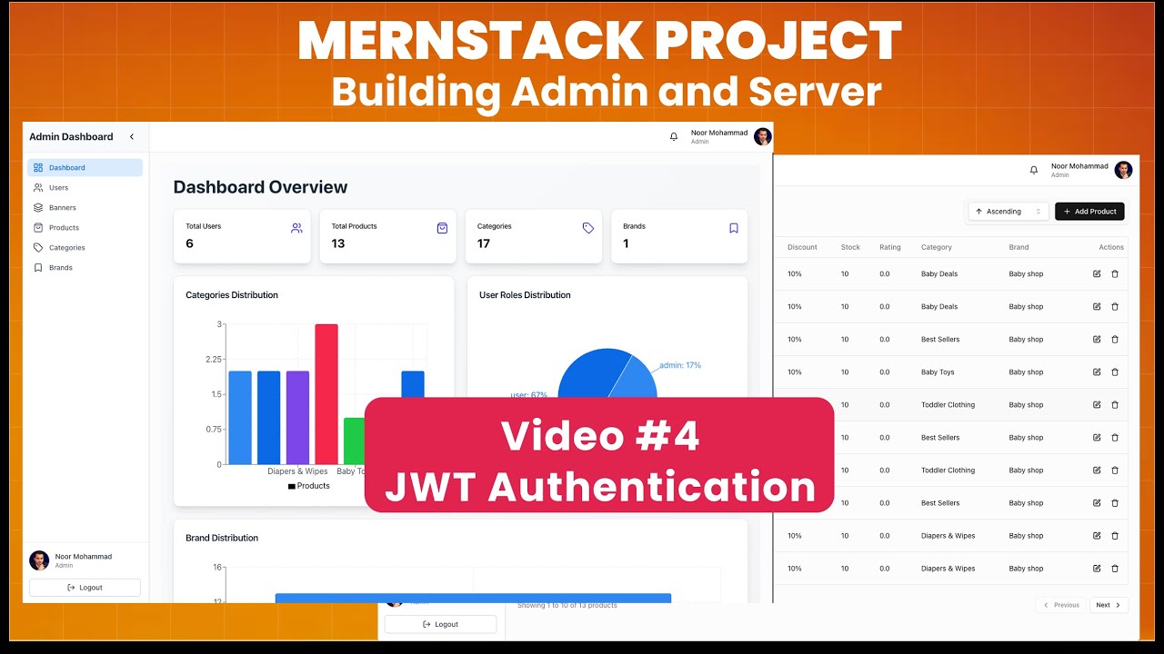 MERN Stack Project: JWT Authentication and MongoDB Models & Schemas ...