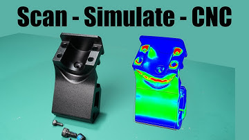 Reverse Engineering an EUC Pedal Bracket: Scan, Simulate, CNC with Creality Sermoon S1