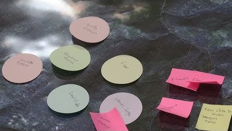 Participatory GIS mapping in support of island recovery