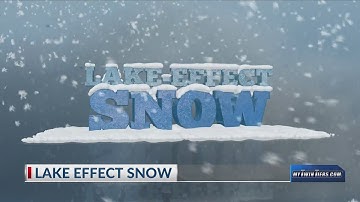 The science behind lake effect snow