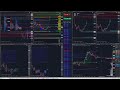 🔴 MORNING MEETING + SESSION TRADING EN DIRECT | Analyse Marchés &amp; Scalping Live
