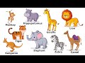Учим английский. Дикие животные. Wild animals. Учим название диких животных на английском. Часть 2.
