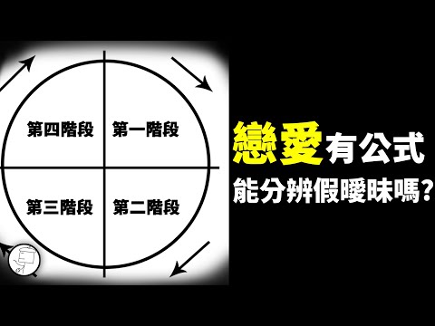 【兩性】妳跟他是曖昧還是好感？戀愛原來有公式可以檢視！#愛情車輪理論｜心理學｜阿畫