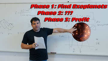 The Math Behind Exoplanet Detection