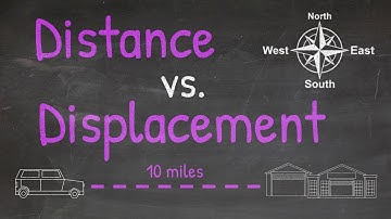 What is the Difference between Distance and Displacement? | Tadashi Science