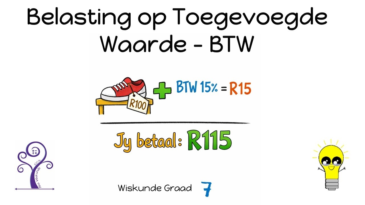 Wiskunde Graad 7 Belasting op toegevoegde waardes BTW