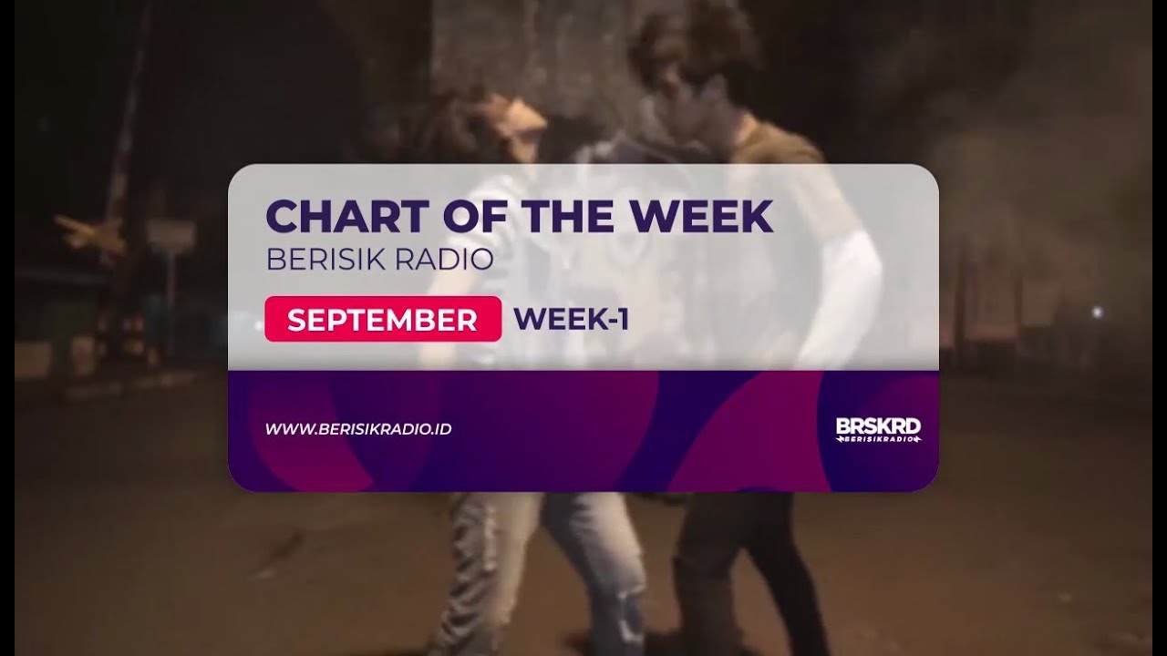 Radio 1 Indie Chart