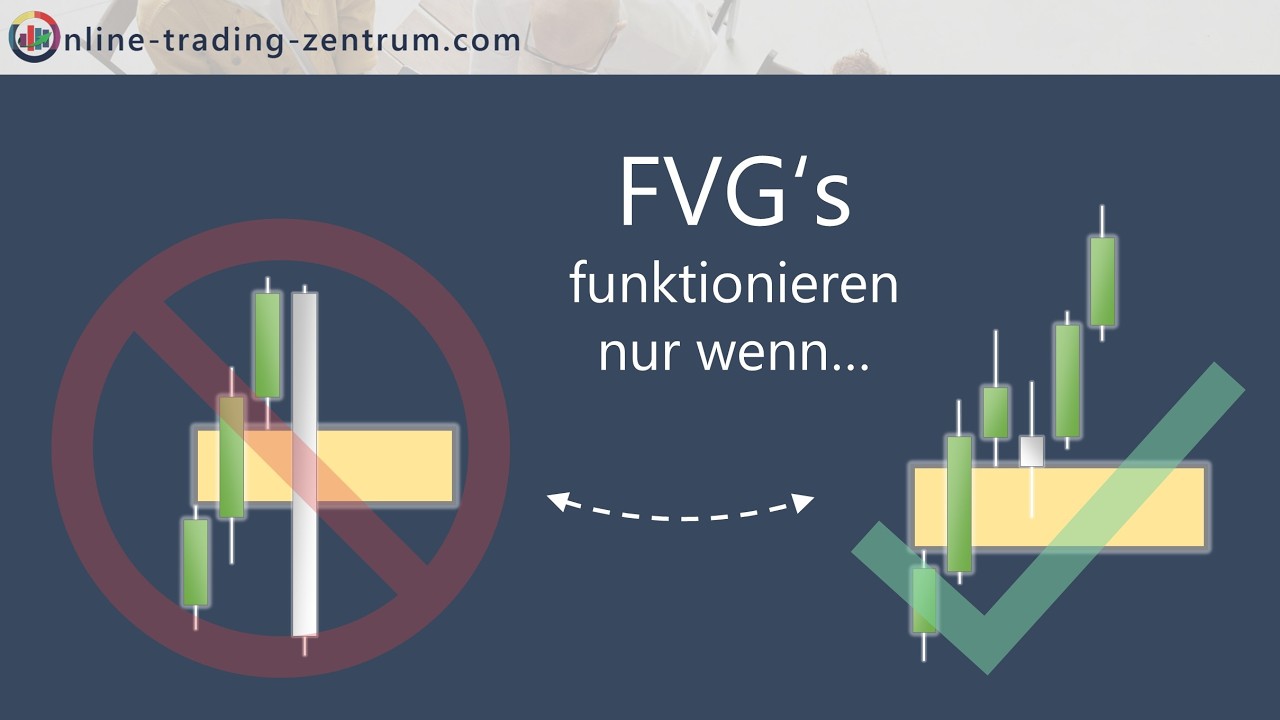 ✅ Wie man die besten Fair Value Gaps für Trade Einstiege erkennt!