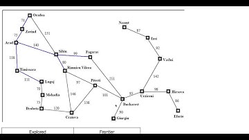 [머신러닝] 019 - Greedy Best First Search