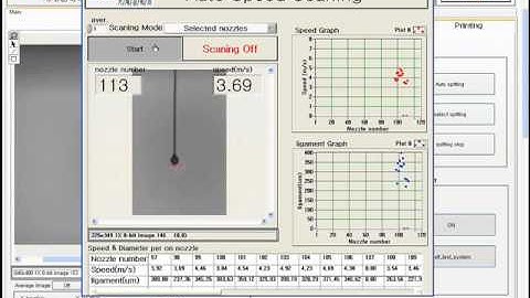 inkjet malfucntion detection algorithm based on piezo self-sensing for SE-128