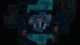 Cómo jugar LOTUS (explicado para monos)