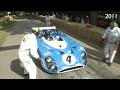 Marathon | Every Goodwood Timed Shootout... EVER