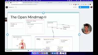 Links on the mindmap