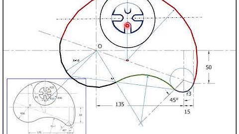 FIRST MODEL EXAM SSP  JULY 2020 - Prof. Ahmed Attia