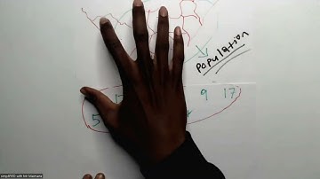 STATISTICS: MEAN,MODE, MEDIAN,VARIANCE,STANDARD DEVIATION, STA1510, DSC1520, QMI1500,GRADE 12, UNISA