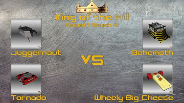 RA2 Robot Wars - King of the Hill