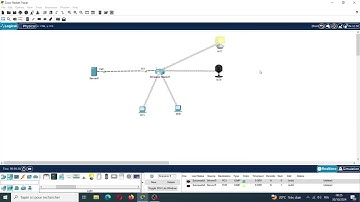 Using IoT devices in PacketTracer __ Utiliser IoT dans PacketTracer