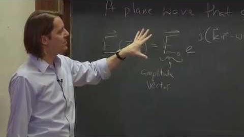 PHYS 201 | EM Plane Waves 5 - Plane Waves Off Axis