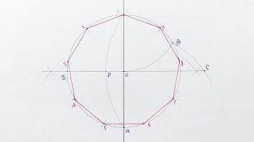 Constructing a regular nonagon inside a circle (Step-by-Step,Approximate drawing)