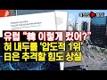 [여의도튜브] 유럽 “韓 이렇게 컸어?” 혀 내두를 ‘압도적 1위’ 日은 추격할 힘도 상실 /머니투데이방송