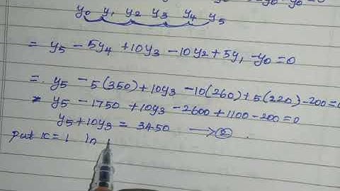 12 th BM, Example 5.11,Numerical Methods, Chapter-5