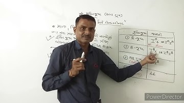 STD 12|| Chap 5 Part 5|| Biology Gujrati Medium by S.R Sir