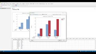 Minitab Bar chart