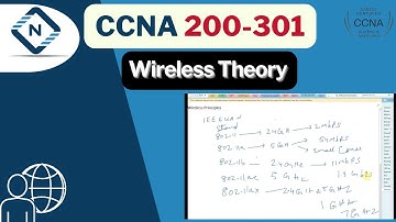 Free CCNA (NEW) | Wireless Theory | Video 84 | CCNA 200-301 Complete Course
