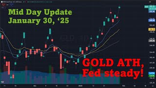 Fed recap and big tech earnings roll in; Mid Day 1/30/2025 -- Options Trading