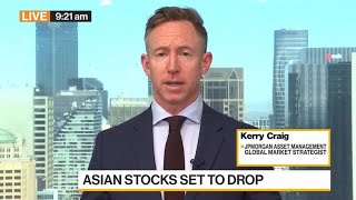 JPMorgan Has 'Really Cautious Attitude' Towards Stock Markets
