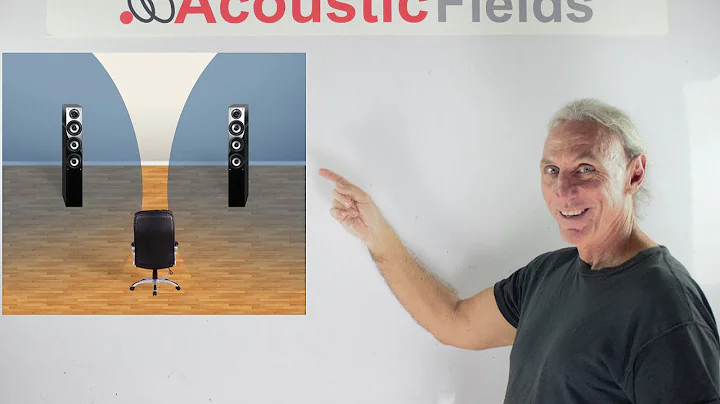 How To Match Your Room Size To An Ideal Listening Volume Level - www.AcousticFields.com