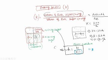 MCL/WCL/SECL MS/Bulking factor/salvaging of longwall equipment part 1
