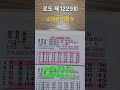 로또 제1229회[행운을 드립니다]#shorts