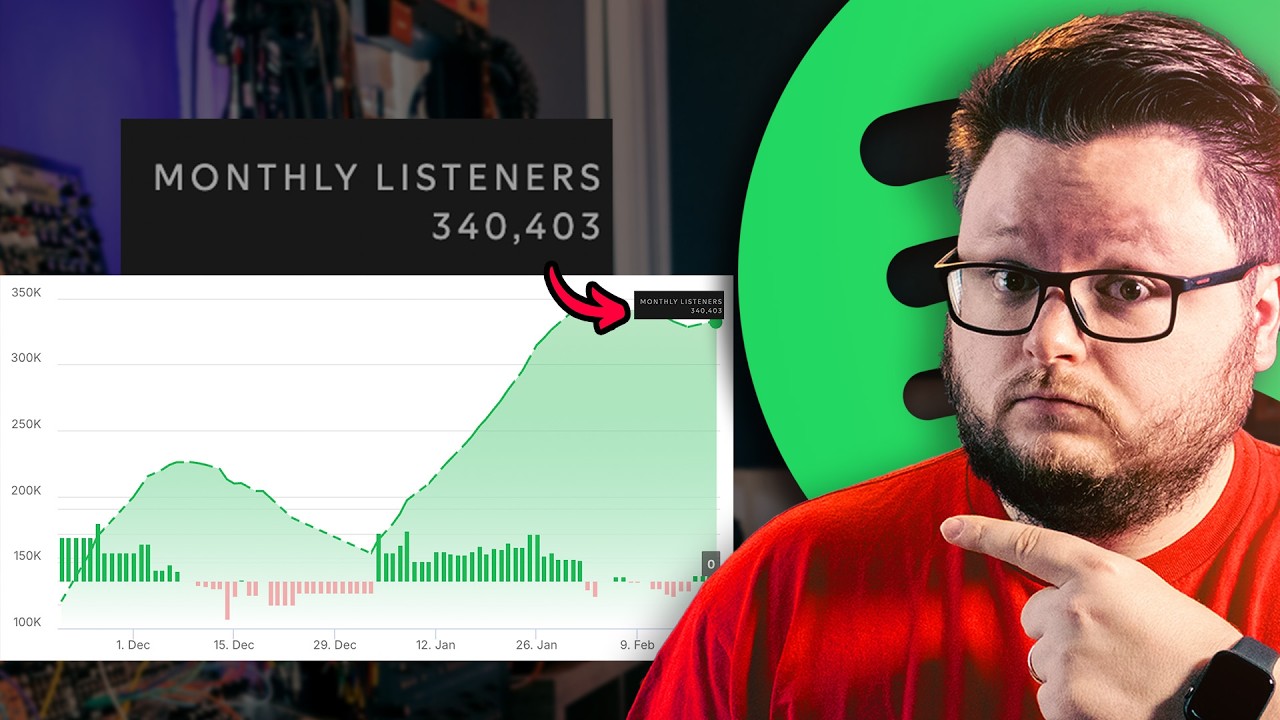 How We Got 300k Monthly Listeners in 3 Months