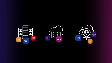 Secure Every App