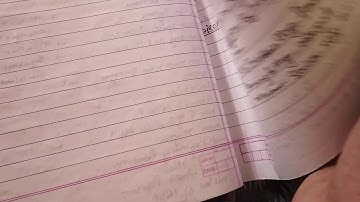 Isca chapter 4 for Nov 2019 CA Final - CA Rahul Sureka