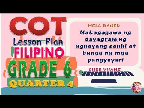 filipino 6 4th quarter powerpoint presentation