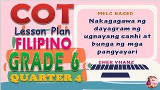 COT Lesson Plan in Filipino 6 (Q4) - Paggawa ng Dayagram ng Sanhi at Bunga